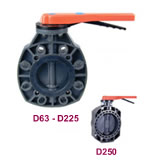 (image for) PVC Butterfly Valve